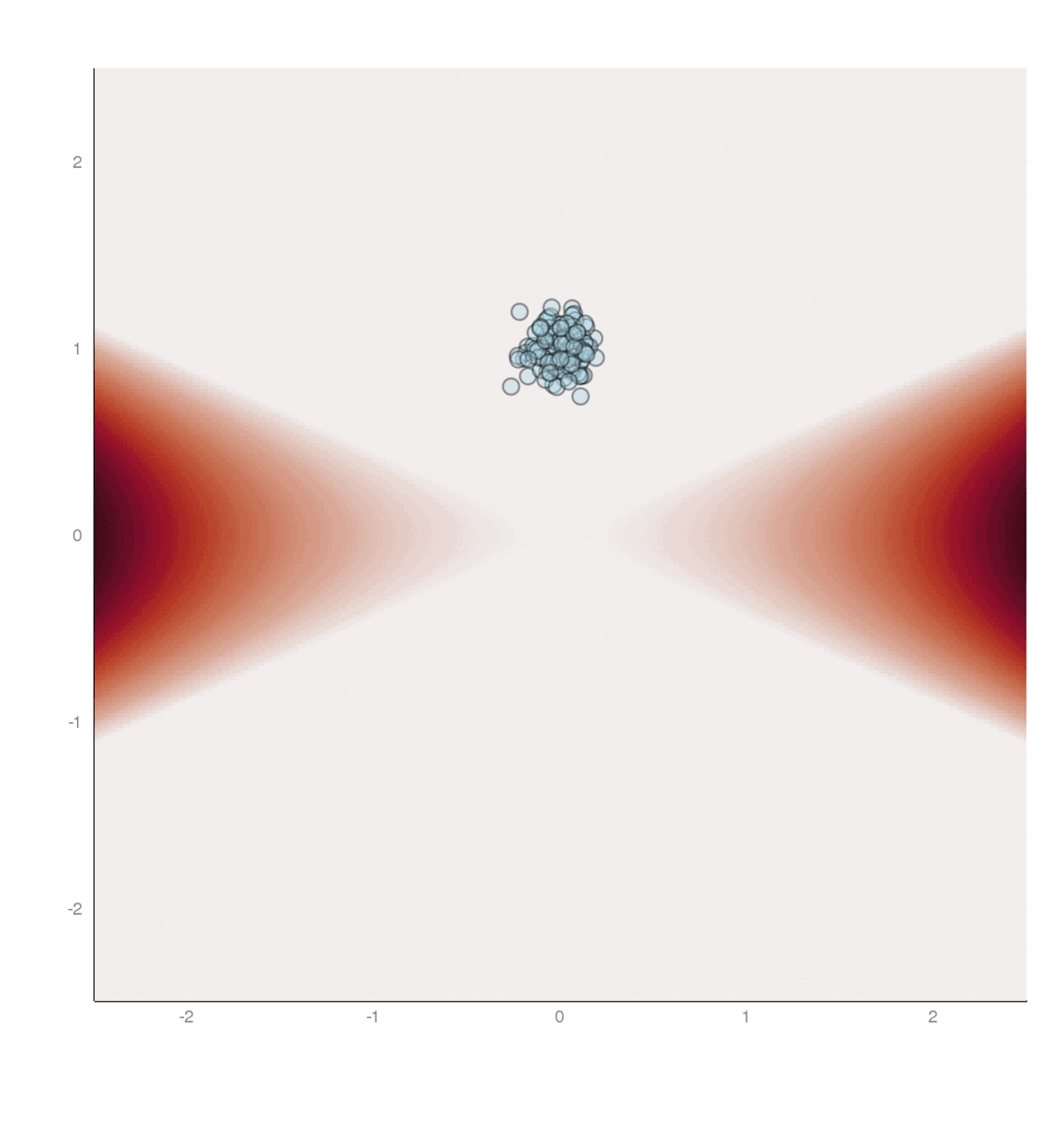 Mean-Field Games Blog